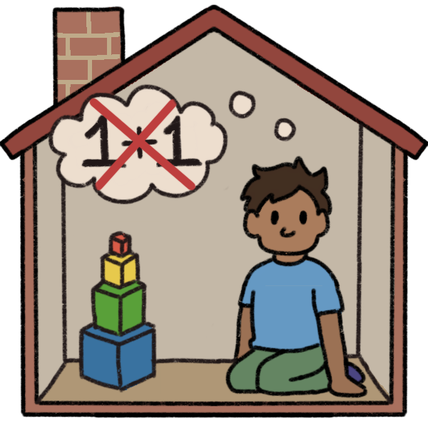  A child kneeling on the floor of a home with rainbow blocks next to them. They have a crossed out thought bubble with “1+1” written in it, to show that they aren’t being taught math. The home is a generic house with tan walls and a chimney. The child has brown skin and dark hair, and wears a blue shirt and green pants. 